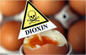 182. dioxines